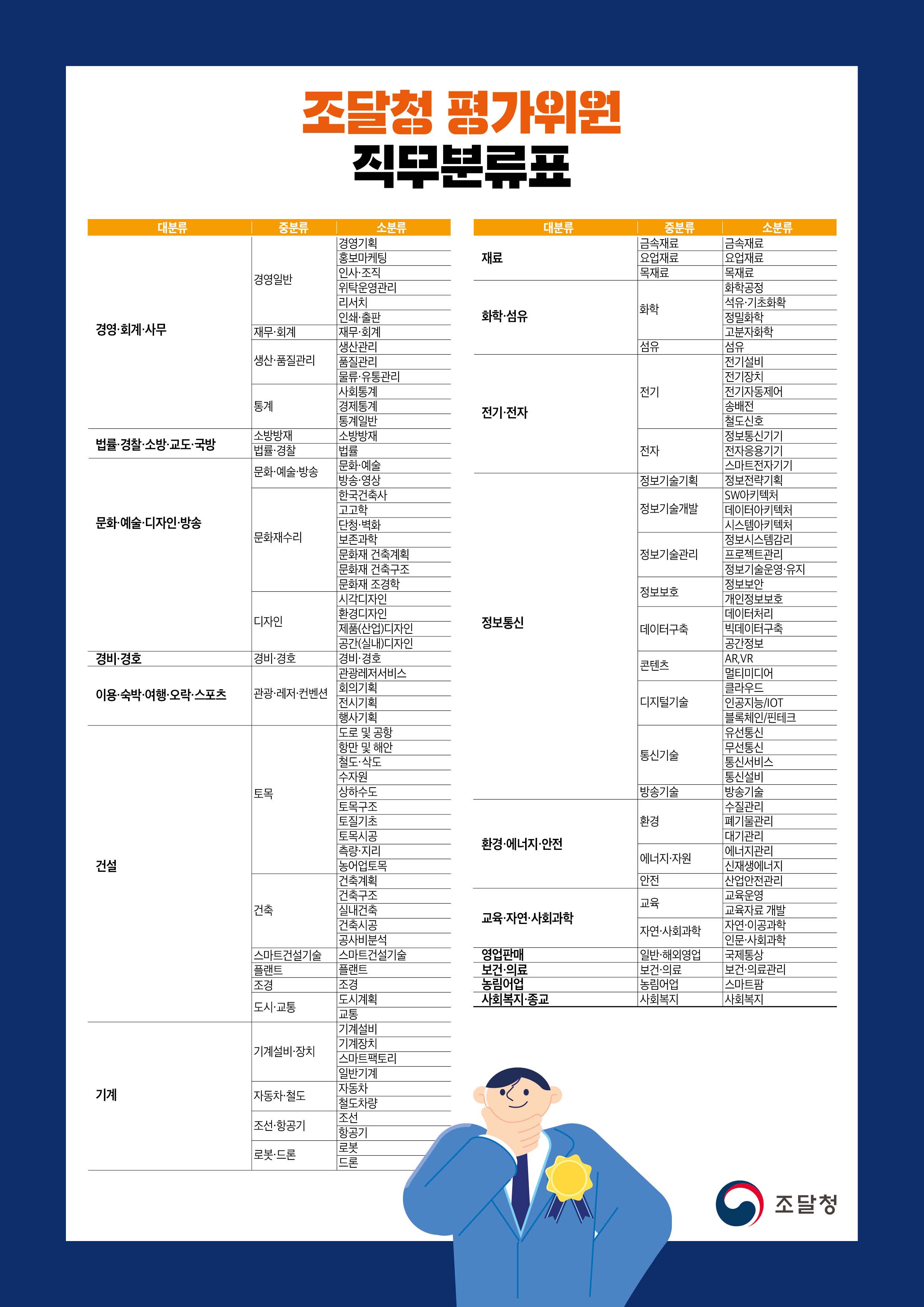 평가위원 모집 안내문(온라인용)_페이지_4
