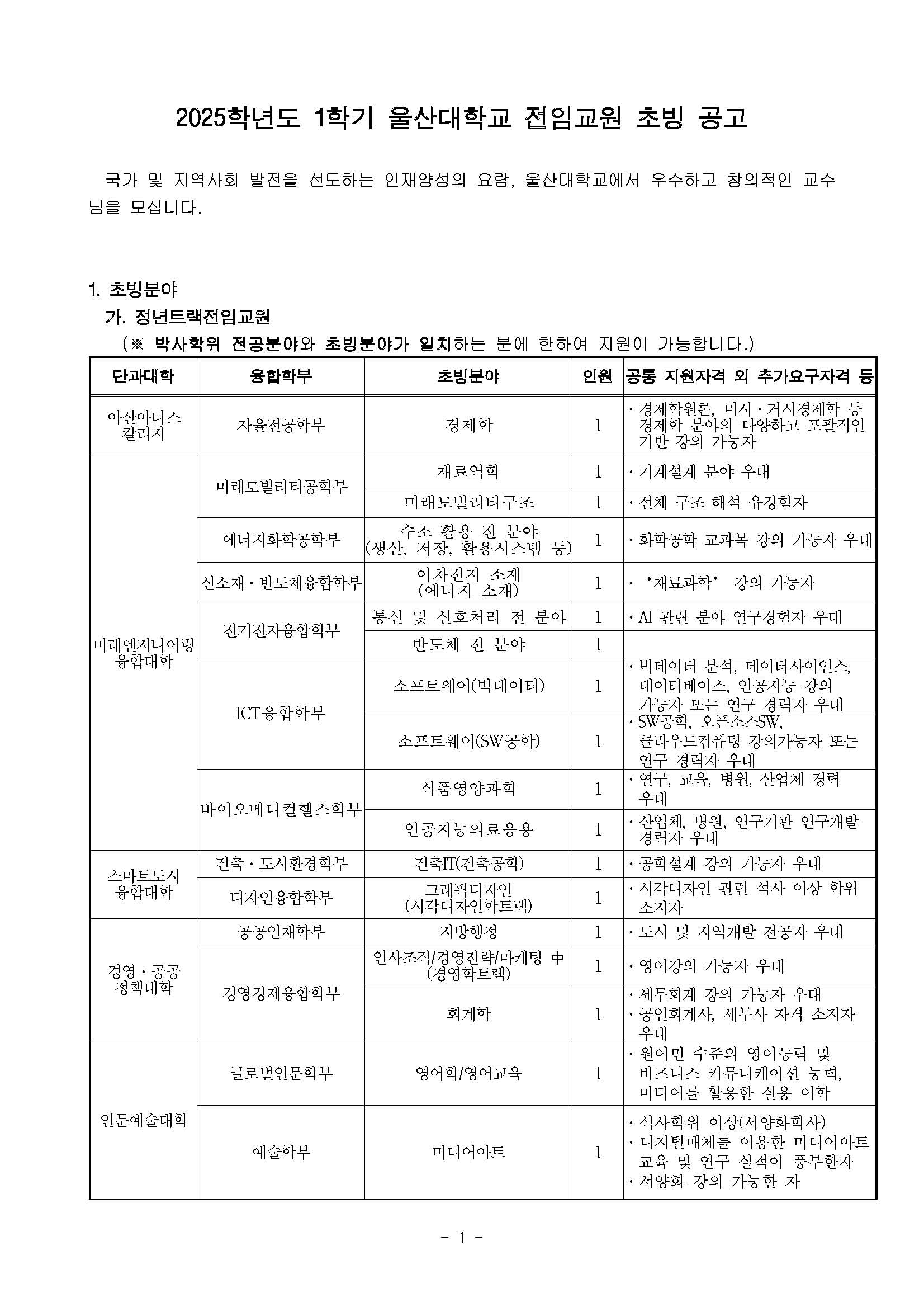 (울산대학교)2025-1학기 전임교원초빙인터넷공고(안)_하이브레인넷_페이지_1.jpg