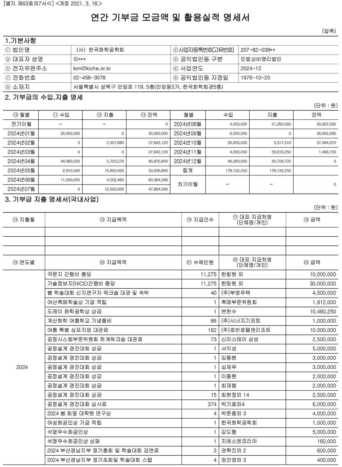 연간기부금모금액 및 활용실적 명세서1-1