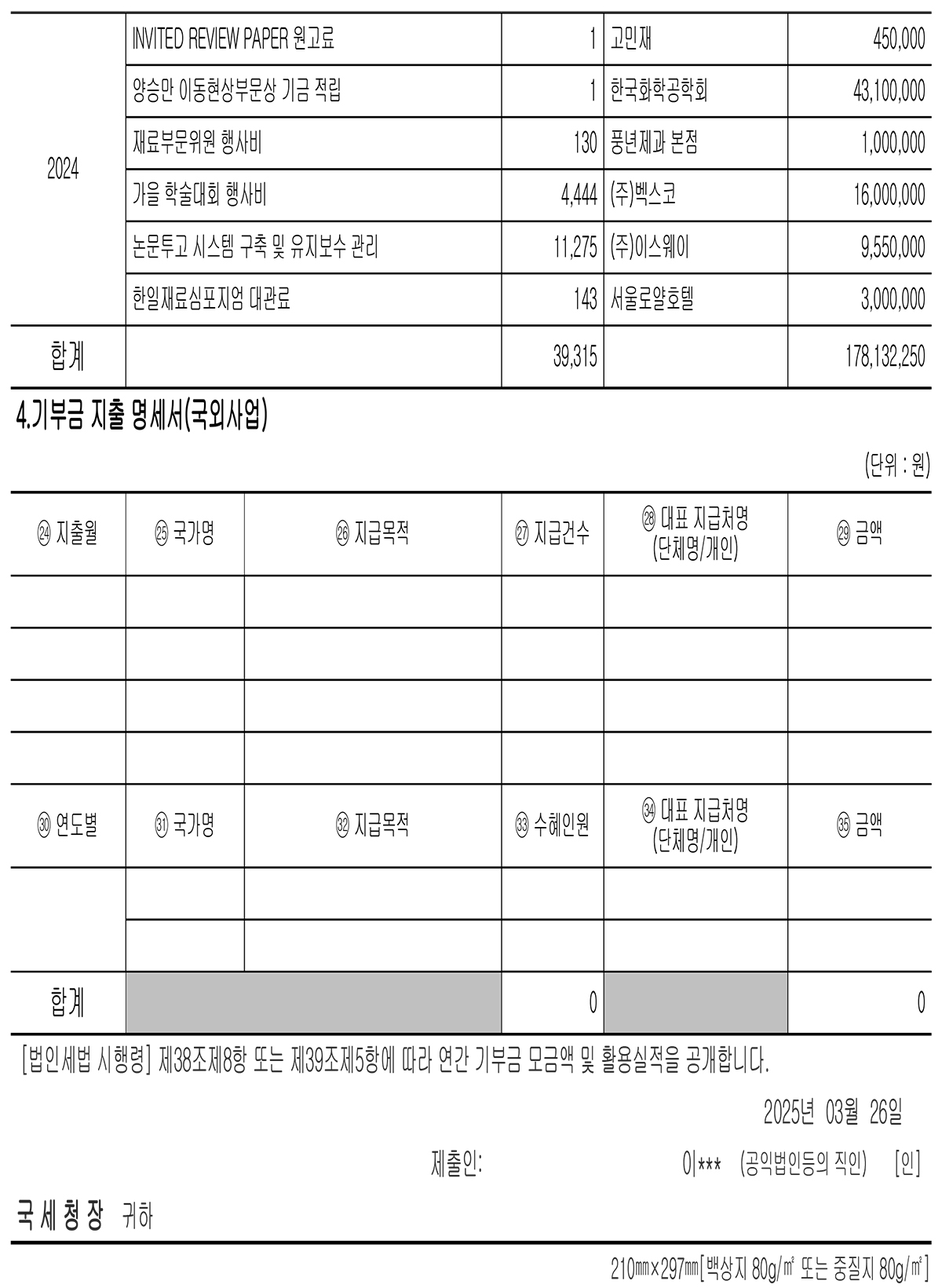 연간기부금모금액 및 활용실적 명세서1-2