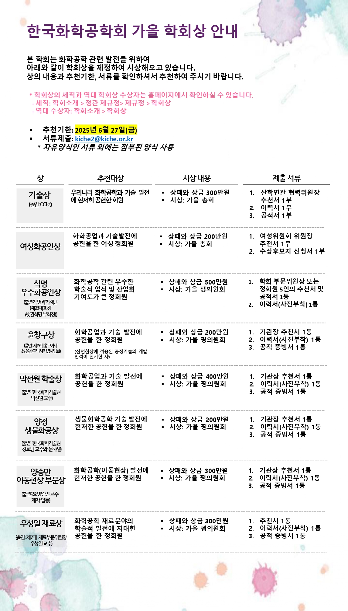 [홈페이지] 학회상 안내_가을_2025_page-0001.jpg