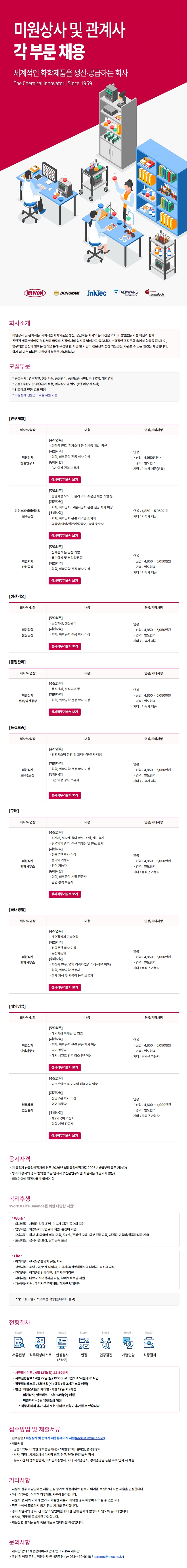 2분기 미원상사 및 관계사 채용공고문