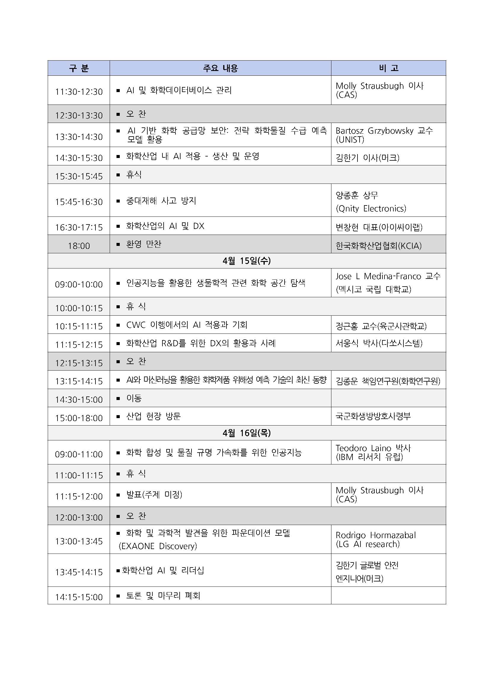 [첨부] 2026 OPCW 서울워크샵(AI) 개최 계획(안)_페이지_2.jpg