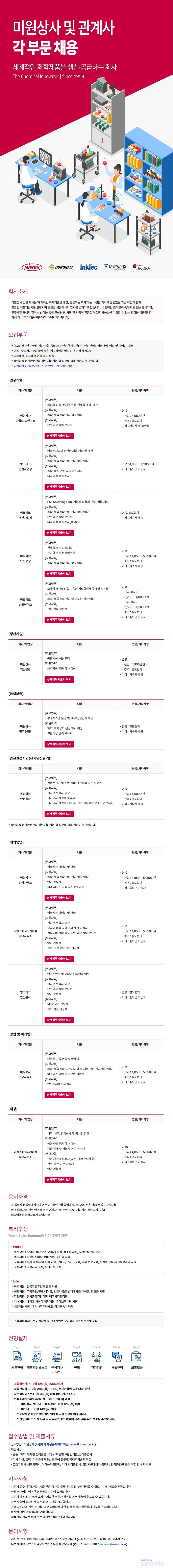 3분기 미원상사 및 관계사 채용