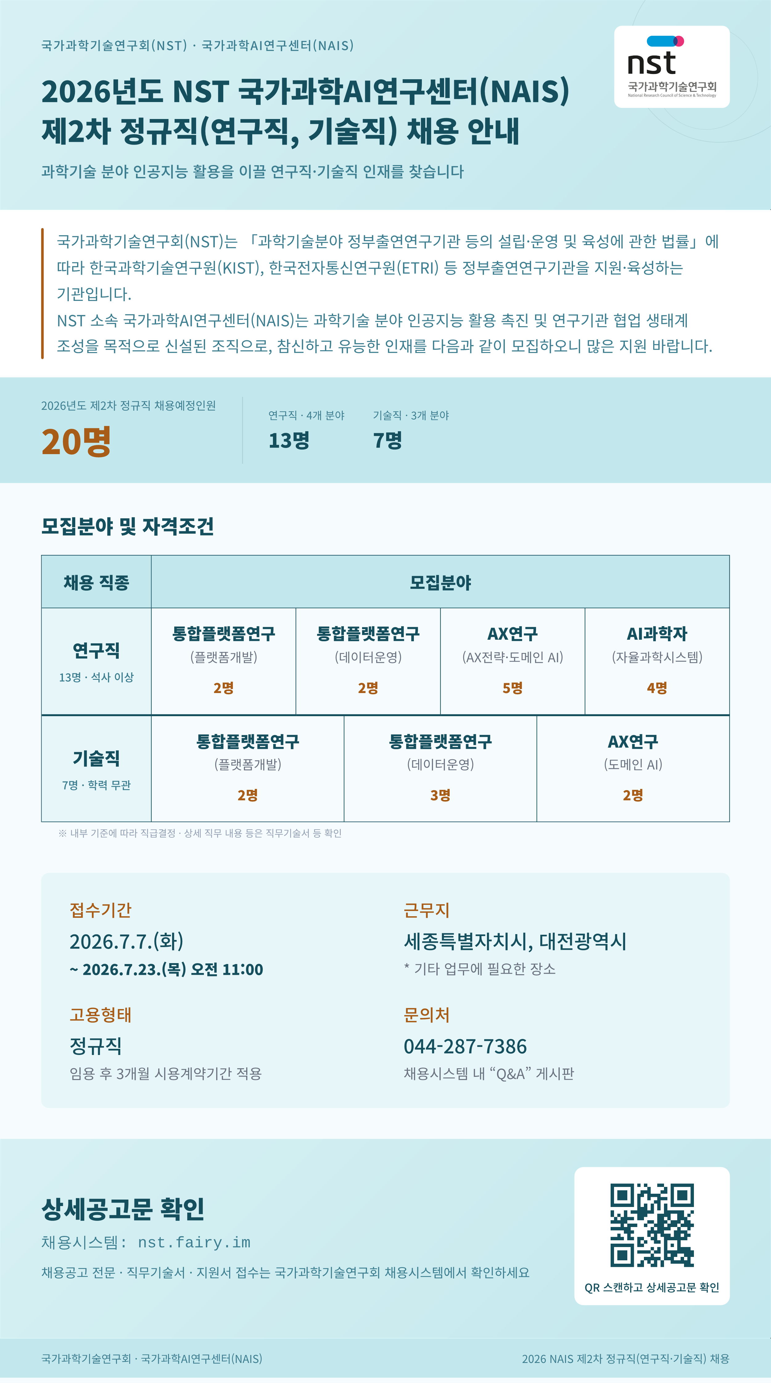 2026년도 NAIS-제2차 정규직(연구직, 기술직) 채용 안내 포스터(2)_1