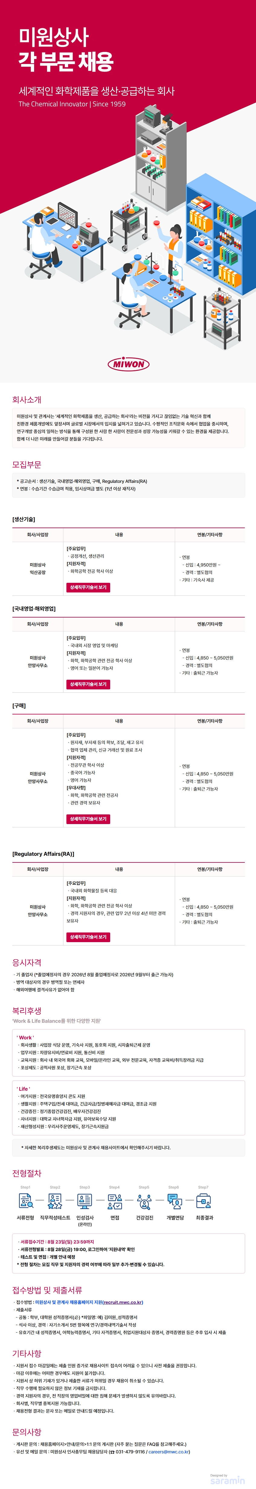 미원상사 각 부문 채용