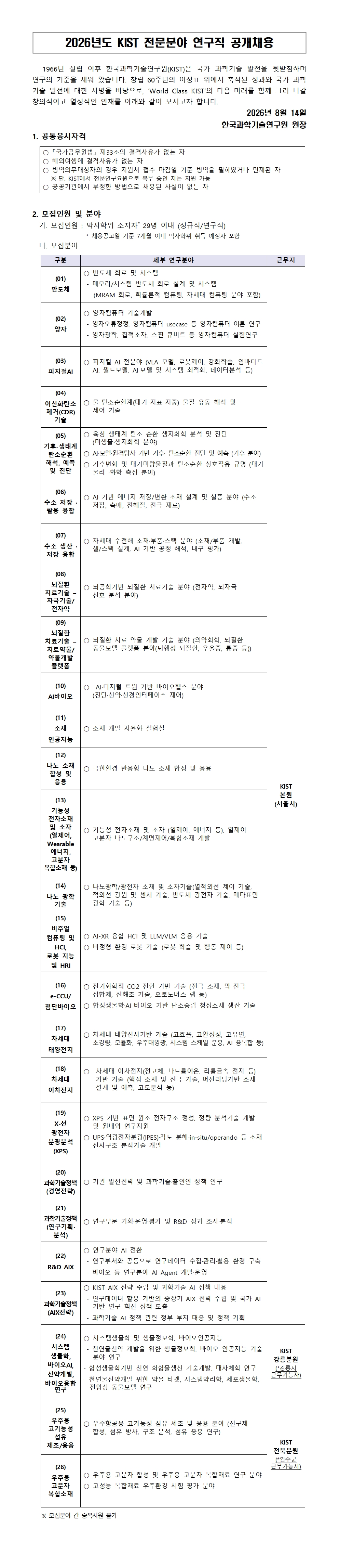 2026년도 KIST 전문분야 연구직 공개채용_1