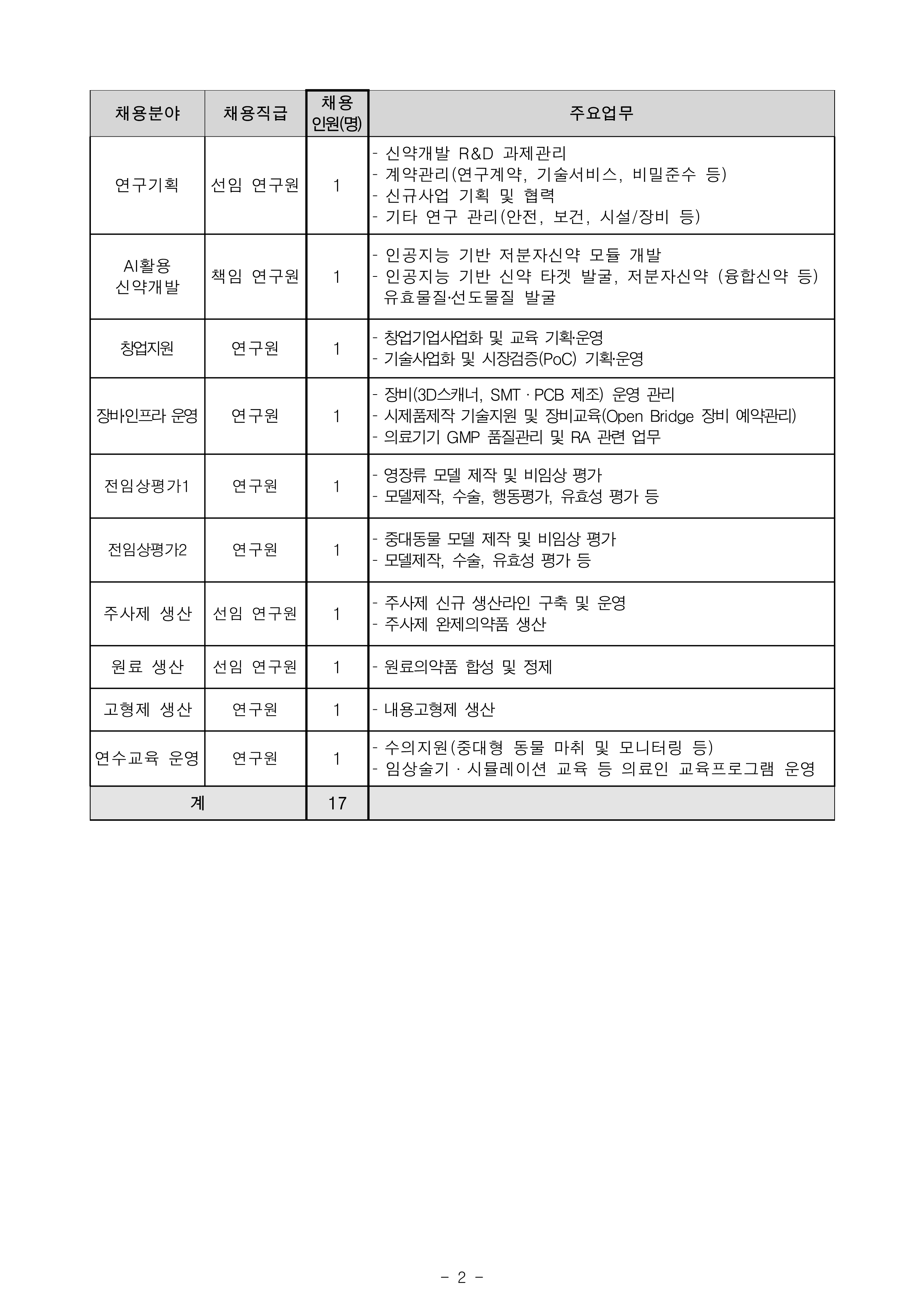 공고문(대구경북첨단의료산업진흥재단)_2.png