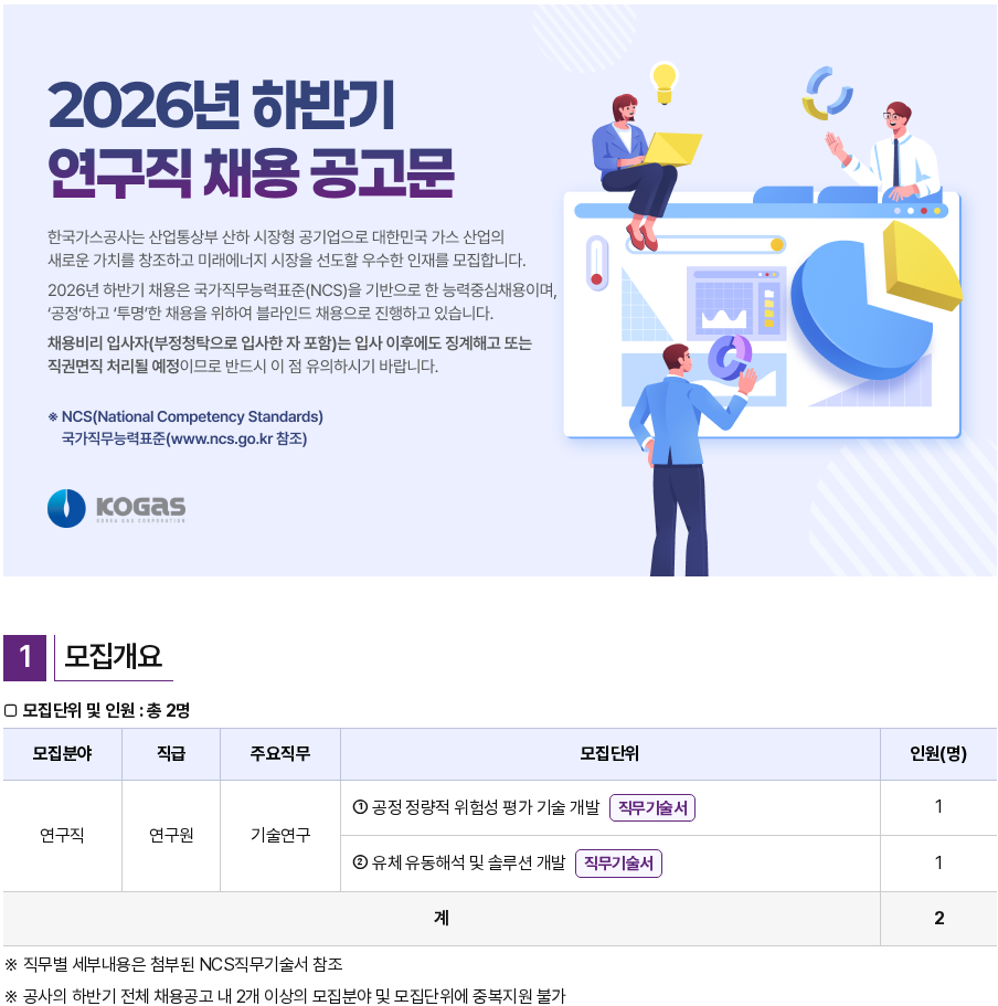 하반기연구직 채용공고.png